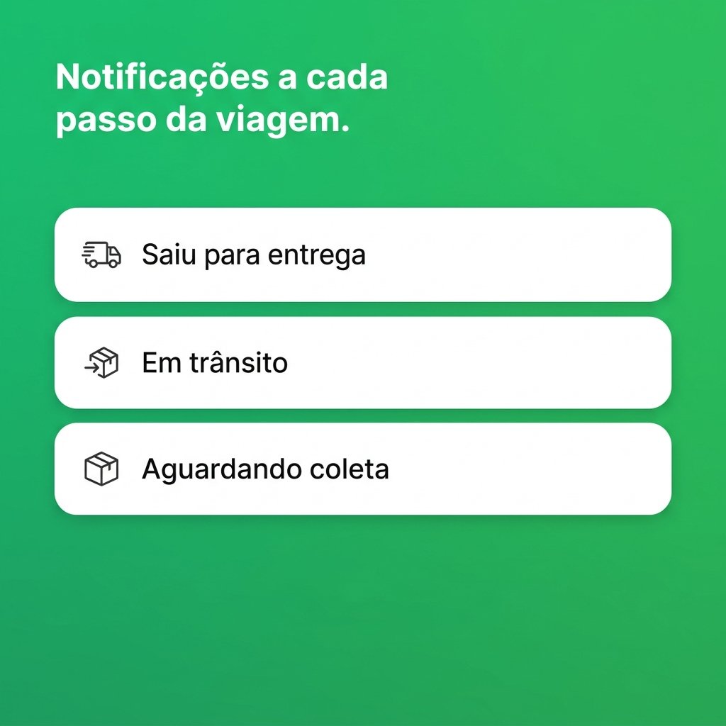 Notificações a cada passo da viagem